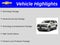 2027 Chevrolet Suburban High Country
