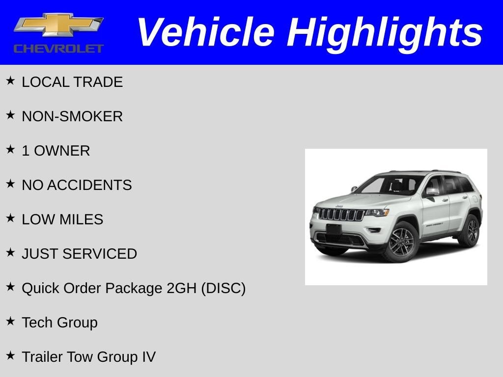 2022 Jeep Grand Cherokee WK Limited 4x4